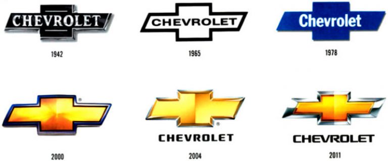 diseño de logos automoviles